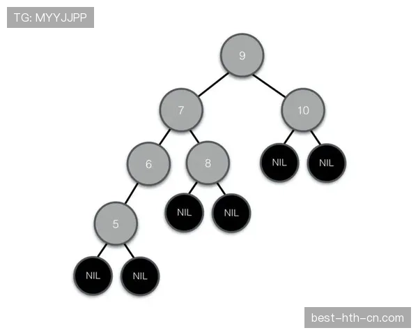 德容与哈维在传控体系中的角色定位与效率机制差异分析