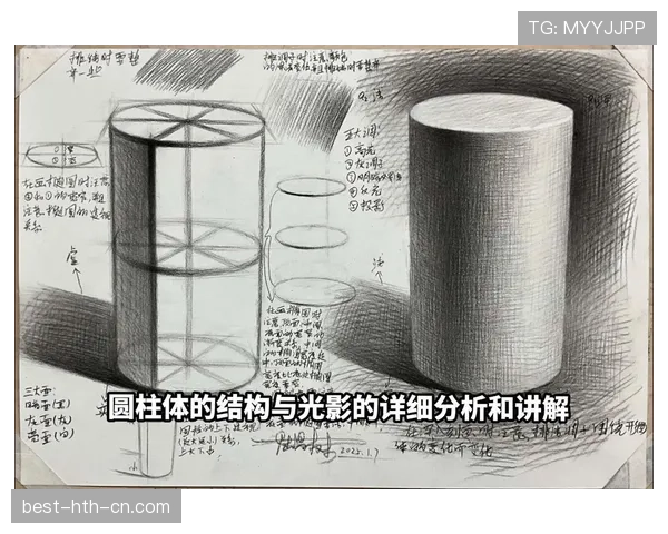 圆柱体原则的犯规判定与适用场景解析