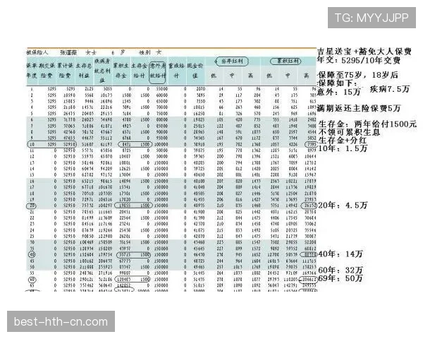 阿萨尔森训练完顺手买了块表，价格够我交十年房租