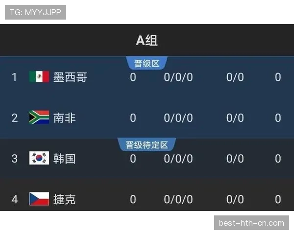 2026世界杯埃及队赛程预测及出线形势分析