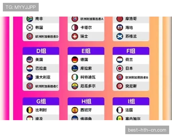 2026世界杯扩军后竞争会变小吗